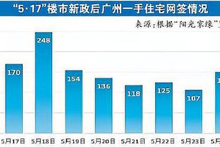 必威电竞官网截图4